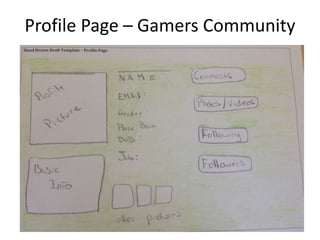 Profile Page – Gamers Community
 