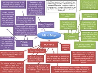 Mind Map
The
Gamers
community
Our News
Peoples
Politics
The colour scheme will be red to
signify importance of the news
covered.
The purpose will be for people to
report on world news
themselves in real time and what
their own opinion is on that
subject separate to the story.
This will compete
with reddit as people
post their own links.
The homepage features will
include the highest trends will
present first as well as the newest
posts.
The coverage will be available on
apps on IPhone and Android. As
well as a website on the internet.
Also on the front page there will be tile selection of
popular articles which will rotate. They will include an
image and brief description of the topic involved.
The audience will be intended to
be those between 18-50+. This
will provide a variety of opinions
and news which people are
interested in and this is similar to
Reddits.
Comment
system on
posts.
Colours will be a light
green and white. This
is because it is a
similar to Microsoft's
colours.
Target audience will
be between 13-30+ as
this is the average
gamers ages.
This will just be a
website.
It will also focus on Live
streams of people and
esports (professional
competitive gaming) .
This will also compete with
IGN and gamespot.
The colours will be
purple and white
as it is simplistic,
which is ironic to
the content which
can be
complicated.
This will compete
with politics home
which is a news
website however,
mine will focuses
on the peoples
voice and opinion.
The purpose of this will cover
Prime ministers question time
and question time. It will
simplify what has been covered
and what is happening today.
It is going to be available on the
app store and on android. This
will be in addition to the website.
There will be breaking
news and what upcoming
events there are.
Slogan: ‘Daily politics
which matter’
Slogan: ‘For the real
gamers’
This will be a forum
website which is
based on discussions
about games.
The audience is for
teenagers which are
interested in politics
and what to learn more
and also voice their
opinion on todays
problems and decisions.
Slogan: ‘Its our News’
All of these new social media products will have
social synergy with other well established social
media sites (Facebook, Twitter and tumblr) to
help attract more users and make it easier to sign
up. The link will hopefully help them grow when
starting off.
 