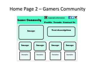 Home Page 2 – Gamers Community
Copyright Information
 