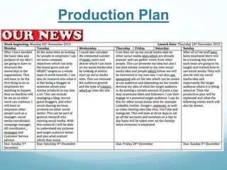 Production Plan
 
