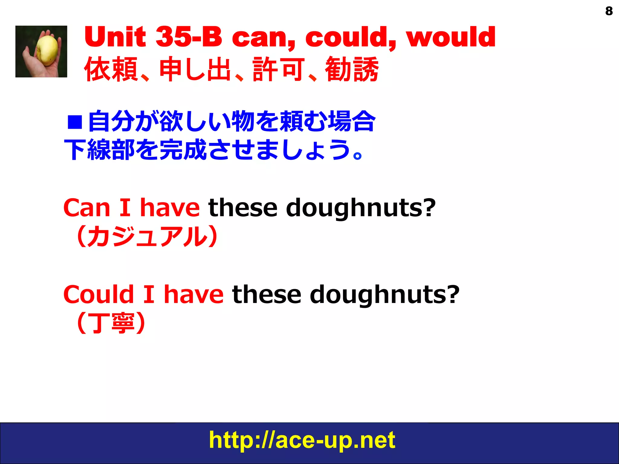 http://ace-up.net
8
Unit 35-B can, could, would
依頼、申し出、許可、勧誘
■⾃自分が欲しい物を頼む場合
下線部を完成させましょう。  
Can  I  have  these  doughnuts?
（カジュアル）  
Could  I  have  these  doughnuts?
（丁寧）
 