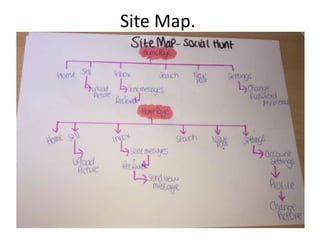 Site Map.
 