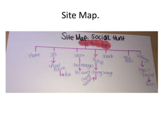 Site Map.
 