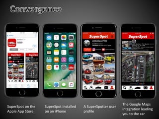 SuperSpot on the
Apple App Store
SuperSpot Installed
on an iPhone
A SuperSpotter user
profile
The Google Maps
integration leading
you to the car
 
