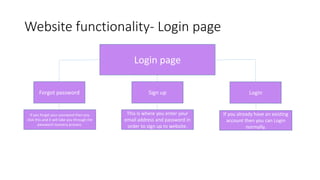Website functionality- Login page
Login page
This is where you enter your
email address and password in
order to sign up to website.
Sign upForgot password
If you forget your password then you
click this and it will take you through the
password recovery process.
Login
If you already have an existing
account then you can Login
normally.
 