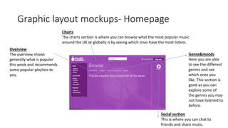 Graphic layout mockups- Homepage
Overview
The overview shows
generally what is popular
this week and recommends
some popular playlists to
you.
Charts
The charts section is where you can browse what the most popular music
around the UK or globally is by seeing which ones have the most listens.
Genre&moods
Here you are able
to see the different
genres and see
which ones you
like. This section is
good as you can
explore some of
the genres you may
not have listened to
before.
Social section
This is where you can chat to
friends and share music.
 