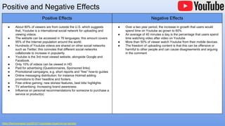 Positive and Negative Effects
https://themycenaean.org/2015/11/youtubes-impact-on-our-society/
Positive Effects Negative Effects
● About 80% of viewers are from outside the U.S. which suggests
that, Youtube is a international social network for uploading and
viewing videos.
● The website can be accessed in 76 languages; this amount covers
95% of the internet population around the world.
● Hundreds of Youtube videos are shared on other social networks
such as Twitter; this connotes that different social networks
collaborate to increase in popularity
● Youtube is the 3rd most viewed website, alongside Google and
Facebook.
● Only 10% of videos can be viewed in HD
● Paid for advertising (Questionnaires, Sponsored links)
● Promotional campaigns, e.g. short reports and “free” how-to guides
● Online messaging distribution; for instance Hotmail adding
promotions to their headline and footers.
● Free online gaming: new stories/ features, best bits/ highlights
● TV advertising: Increasing brand awareness
● Influence on personal recommendations for someone to purchase a
service or product(s)
● Over a two year period, the increase in growth that users would
spend time on Youtube as grown to 60%
● An average of 40 minutes a day is the percentage that users spend
time watching video after video on Youtube
● More than 50% of viewer watch Youtube from their mobile devices.
● The freedom of uploading content is that this can be offensive or
harmful to other people and can cause disagreements and arguing
in the comment
 