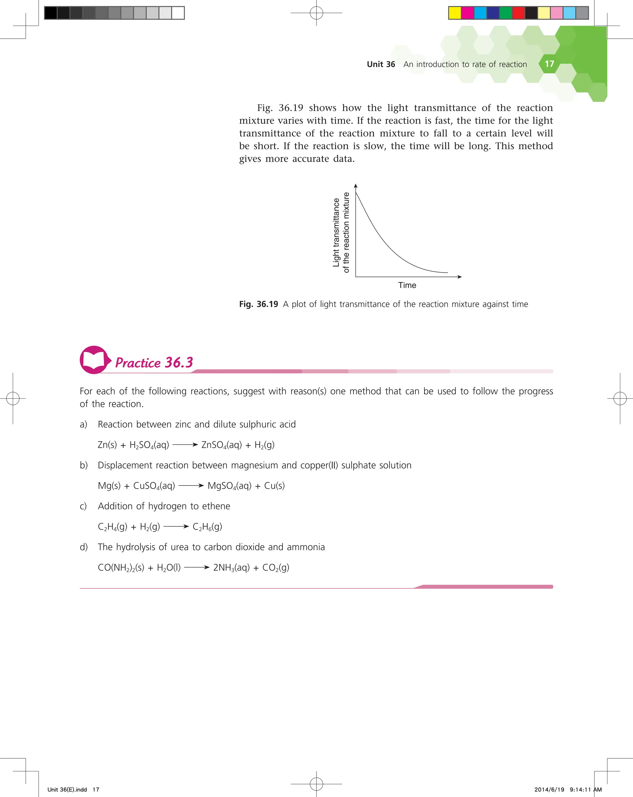 Unit 36 An introduction to rate of reaction 17
Practice 36.3
For each of the following reactions, suggest with reason(s) one method that can be used to follow the progress
of the reaction.
a) Reaction between zinc and dilute sulphuric acid
Zn(s) + H2SO4(aq) ZnSO4(aq) + H2(g)
b) Displacement reaction between magnesium and copper(II) sulphate solution
Mg(s) + CuSO4(aq) MgSO4(aq) + Cu(s)
c) Addition of hydrogen to ethene
C2H4(g) + H2(g) C2H6(g)
d) The hydrolysis of urea to carbon dioxide and ammonia
CO(NH2)2(s) + H2O(l) 2NH3(aq) + CO2(g)
Fig. 36.19 shows how the light transmittance of the reaction
mixture varies with time. If the reaction is fast, the time for the light
transmittance of the reaction mixture to fall to a certain level will
be short. If the reaction is slow, the time will be long. This method
gives more accurate data.
Fig. 36.19 A plot of light transmittance of the reaction mixture against time
5JNF
-JHIUUSBOTNJUUBODF
PGUIFSFBDUJPONJYUVSF
Unit 36(E).indd 17 2014/6/19 9:14:11 AM
 