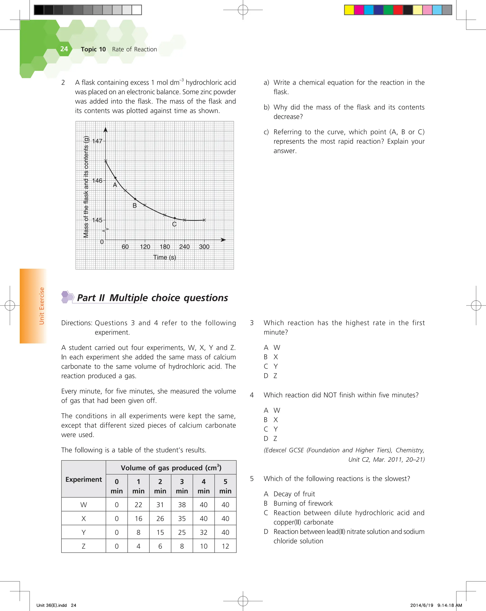 Topic 10 Rate of Reaction
24
Unit
Exercise
2 A flask containing excess 1 mol dm
–3
hydrochloric acid
was placed on an electronic balance. Some zinc powder
was added into the flask. The mass of the flask and
its contents was plotted against time as shown.




#
$

5JNF T
.BTTPGUIFGMBTLBOEJUTDPOUFOUT
H
  


a) Write a chemical equation for the reaction in the
flask.
b) Why did the mass of the flask and its contents
decrease?
c) Referring to the curve, which point (A, B or C)
represents the most rapid reaction? Explain your
answer.
Part II Multiple choice questions
Directions: Questions 3 and 4 refer to the following
experiment.
A student carried out four experiments, W, X, Y and Z.
In each experiment she added the same mass of calcium
carbonate to the same volume of hydrochloric acid. The
reaction produced a gas.
Every minute, for five minutes, she measured the volume
of gas that had been given off.
The conditions in all experiments were kept the same,
except that different sized pieces of calcium carbonate
were used.
The following is a table of the student’s results.
Experiment
Volume of gas produced (cm3
)
0
min
1
min
2
min
3
min
4
min
5
min
W 0 22 31 38 40 40
X 0 16 26 35 40 40
Y 0 8 15 25 32 40
Z 0 4 6 8 10 12
3 Which reaction has the highest rate in the first
minute?
A W
B X
C Y
D Z
4 Which reaction did NOT finish within five minutes?
A W
B X
C Y
D Z
(Edexcel GCSE (Foundation and Higher Tiers), Chemistry,
Unit C2, Mar. 2011, 20–21)
5 Which of the following reactions is the slowest?
A Decay of fruit
B Burning of firework
C Reaction between dilute hydrochloric acid and
copper(II) carbonate
D Reaction between lead(II) nitrate solution and sodium
chloride solution
Unit 36(E).indd 24 2014/6/19 9:14:18 AM
 