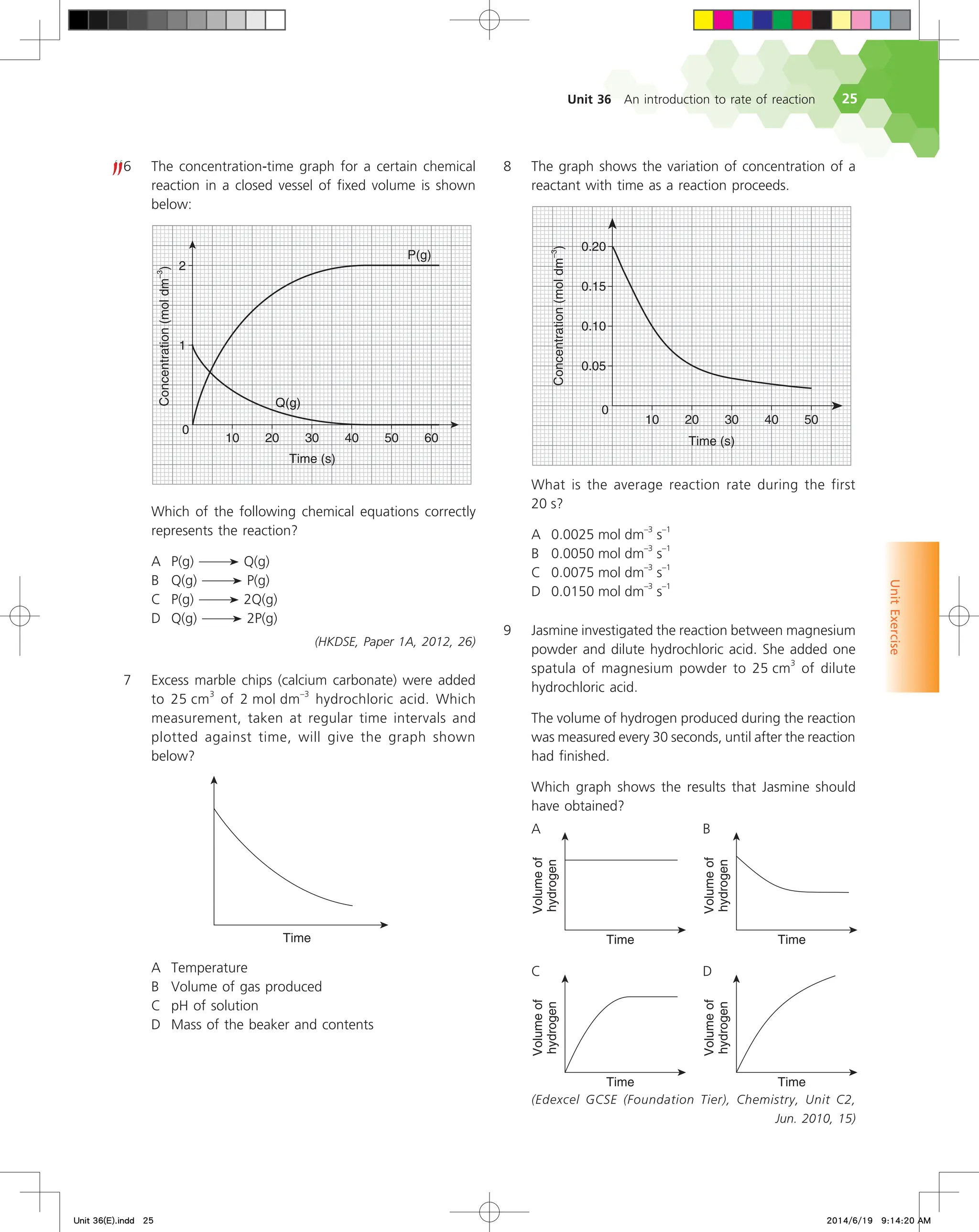 Unit 36 An introduction to rate of reaction 25
Unit
Exercise
6 The concentration-time graph for a certain chemical
reaction in a closed vessel of fixed volume is shown
below:


$PODFOUSBUJPO
NPMEN
m

  
5JNF T

1 H
2 H
 
Which of the following chemical equations correctly
represents the reaction?
A P(g) Q(g)
B Q(g) P(g)
C P(g) 2Q(g)
D Q(g) 2P(g)
(HKDSE, Paper 1A, 2012, 26)
7 Excess marble chips (calcium carbonate) were added
to 25 cm
3
of 2 mol dm
–3
hydrochloric acid. Which
measurement, taken at regular time intervals and
plotted against time, will give the graph shown
below?
5JNF
A Temperature
B Volume of gas produced
C pH of solution
D Mass of the beaker and contents
8 The graph shows the variation of concentration of a
reactant with time as a reaction proceeds.





 
5JNF T
$PODFOUSBUJPO
NPMEN
m
  
What is the average reaction rate during the first
20 s?
A 0.0025 mol dm–3
s
–1
B 0.0050 mol dm
–3
s
–1
C 0.0075 mol dm
–3
s
–1
D 0.0150 mol dm
–3
s
–1
9 Jasmine investigated the reaction between magnesium
powder and dilute hydrochloric acid. She added one
spatula of magnesium powder to 25 cm
3
of dilute
hydrochloric acid.
The volume of hydrogen produced during the reaction
was measured every 30 seconds, until after the reaction
had finished.
Which graph shows the results that Jasmine should
have obtained?
5JNF
A
7PMVNFPG
IZESPHFO
5JNF
B
7PMVNFPG
IZESPHFO
5JNF
C
7PMVNFPG
IZESPHFO
5JNF
D
7PMVNFPG
IZESPHFO
(Edexcel GCSE (Foundation Tier), Chemistry, Unit C2,
Jun. 2010, 15)
Unit 36(E).indd 25 2014/6/19 9:14:20 AM
 