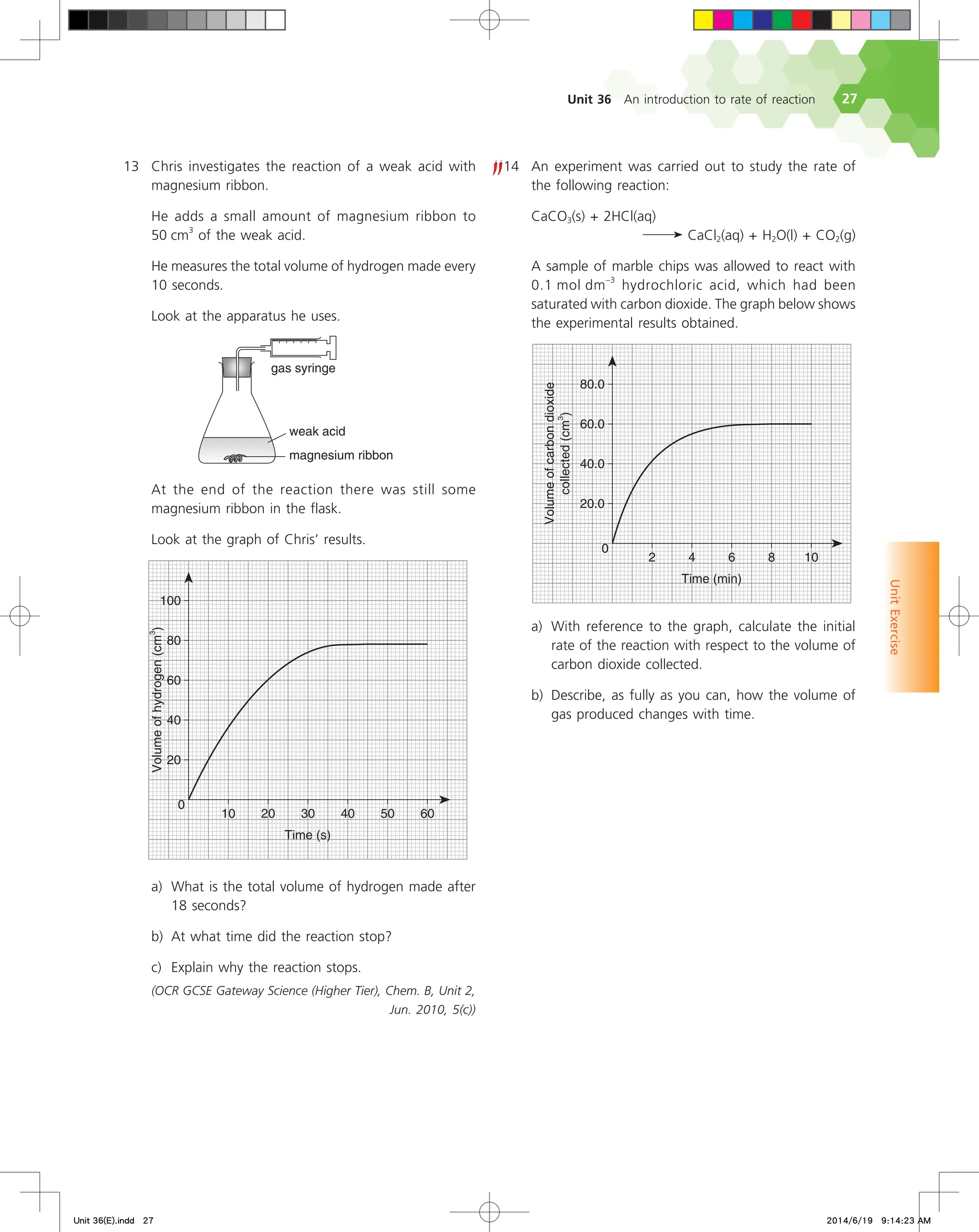 Unit 36 An introduction to rate of reaction 27
Unit
Exercise
13 Chris investigates the reaction of a weak acid with
magnesium ribbon.
He adds a small amount of magnesium ribbon to
50 cm3
of the weak acid.
He measures the total volume of hydrogen made every
10 seconds.
Look at the apparatus he uses.
XFBLBDJE
NBHOFTJVNSJCCPO
HBTTZSJOHF
At the end of the reaction there was still some
magnesium ribbon in the flask.
Look at the graph of Chris’ results.






 
5JNF T
7PMVNFPGIZESPHFO
DN

   
a) What is the total volume of hydrogen made after
18 seconds?
b) At what time did the reaction stop?
c) Explain why the reaction stops.
(OCR GCSE Gateway Science (Higher Tier), Chem. B, Unit 2,
Jun. 2010, 5(c))
14 An experiment was carried out to study the rate of
the following reaction:
CaCO3(s) + 2HCl(aq)
CaCl2(aq) + H2O(l) + CO2(g)
A sample of marble chips was allowed to react with
0.1 mol dm–3
hydrochloric acid, which had been
saturated with carbon dioxide. The graph below shows
the experimental results obtained.





 
5JNF NJO
7PMVNFPGDBSCPOEJPYJEF
DPMMFDUFE
DN
   
a) With reference to the graph, calculate the initial
rate of the reaction with respect to the volume of
carbon dioxide collected.
b) Describe, as fully as you can, how the volume of
gas produced changes with time.
Unit 36(E).indd 27 2014/6/19 9:14:23 AM
 