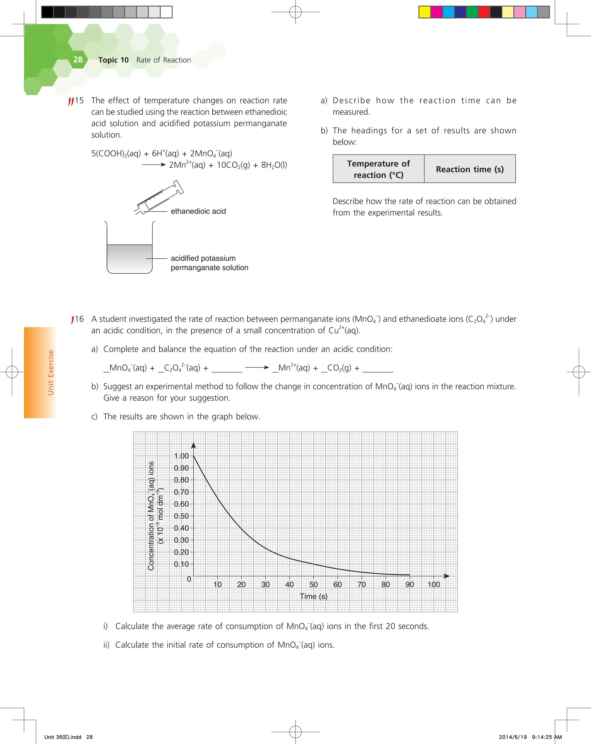 Topic 10 Rate of Reaction
28
Unit
Exercise
15 The effect of temperature changes on reaction rate
can be studied using the reaction between ethanedioic
acid solution and acidified potassium permanganate
solution.
5(COOH)2(aq) + 6H
+
(aq) + 2MnO4
–
(aq)
2Mn
2+
(aq) + 10CO2(g) + 8H2O(l)
BDJEJGJFEQPUBTTJVN
QFSNBOHBOBUFTPMVUJPO
FUIBOFEJPJDBDJE
a) Describe how the reaction time can be
measured.
b) The headings for a set of results are shown
below:
Temperature of
reaction (°C)
Reaction time (s)
		 Describe how the rate of reaction can be obtained
from the experimental results.
16 A student investigated the rate of reaction between permanganate ions (MnO4
–
) and ethanedioate ions (C2O4
2–
) under
an acidic condition, in the presence of a small concentration of Cu
2+
(aq).
a) Complete and balance the equation of the reaction under an acidic condition:
		 MnO4
–
(aq) + C2O4
2–
(aq) + Mn
2+
(aq) + CO2(g) +
b) Suggest an experimental method to follow the change in concentration of MnO4
–
(aq) ions in the reaction mixture.
Give a reason for your suggestion.
c) The results are shown in the graph below.











         
5JNF T
$PODFOUSBUJPOPG.O0

m
BR
JPOT
Y
m
NPMEN
m
		 i) Calculate the average rate of consumption of MnO4
–
(aq) ions in the first 20 seconds.
		 ii) Calculate the initial rate of consumption of MnO4
–
(aq) ions.
Unit 36(E).indd 28 2014/6/19 9:14:25 AM
 