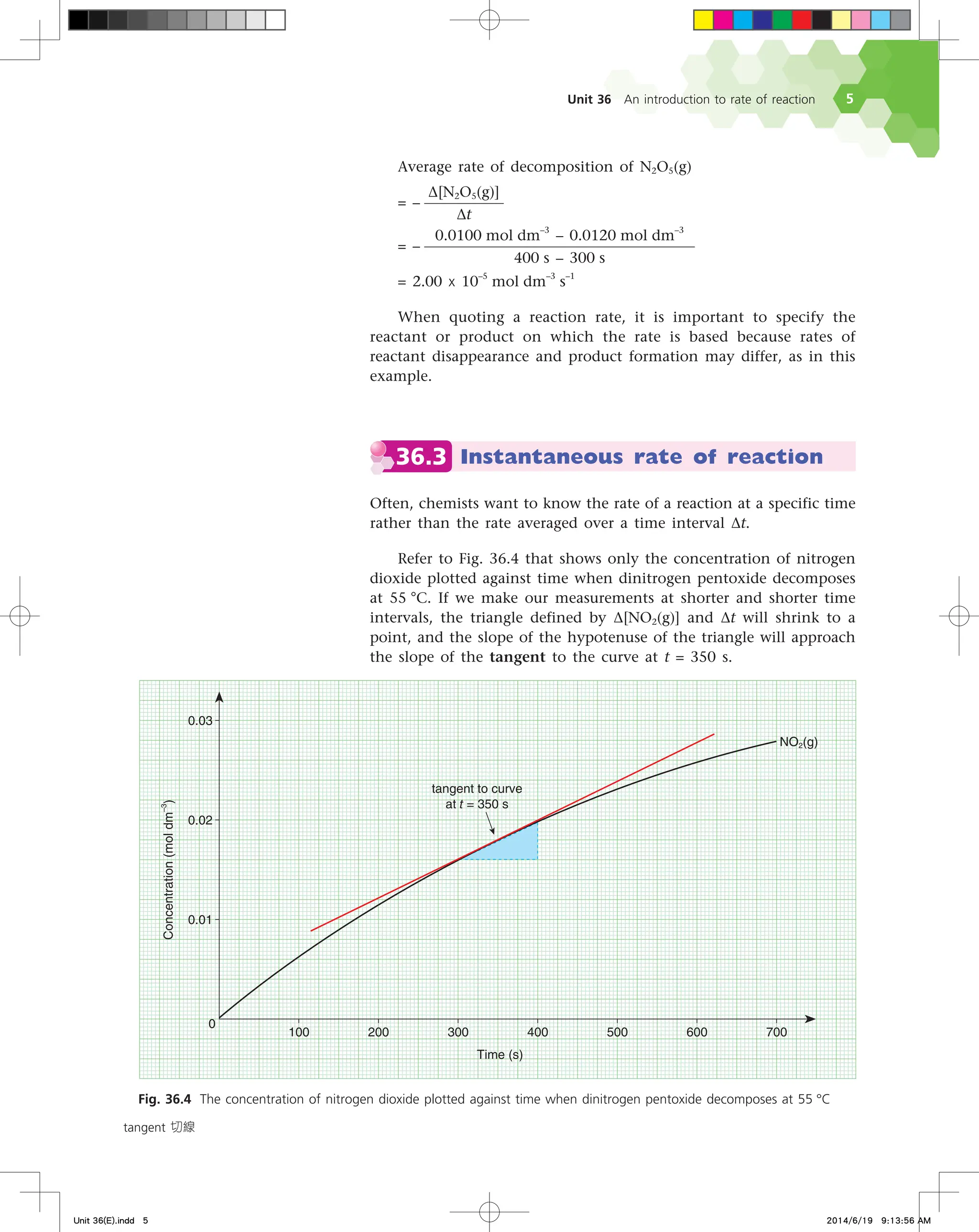Unit 36 An introduction to rate of reaction 
Average rate of decomposition of N2O5(g)
= –
∆[N2O5(g)]
∆t
= –
0.0100 mol dm
–3
– 0.0120 mol dm
–3
400 s – 300 s
= 2.00 x 10
–5
mol dm
–3
s
–1
When quoting a reaction rate, it is important to specify the
reactant or product on which the rate is based because rates of
reactant disappearance and product formation may differ, as in this
example.
Instantaneous rate of reaction
36.3
Often, chemists want to know the rate of a reaction at a specific time
rather than the rate averaged over a time interval ∆t.
Refer to Fig. 36.4 that shows only the concentration of nitrogen
dioxide plotted against time when dinitrogen pentoxide decomposes
at 55 °C. If we make our measurements at shorter and shorter time
intervals, the triangle defined by ∆[NO2(g)] and ∆t will shrink to a
point, and the slope of the hypotenuse of the triangle will approach
the slope of the tangent to the curve at t = 350 s.
Fig. 36.4 The concentration of nitrogen dioxide plotted against time when dinitrogen pentoxide decomposes at 55 °C




  
5JNF T
   
/0 H
$PODFOUSBUJPO
NPMEN
m
UBOHFOUUPDVSWF
BUUT
tangent 切線
Unit 36(E).indd 5 2014/6/19 9:13:56 AM
 