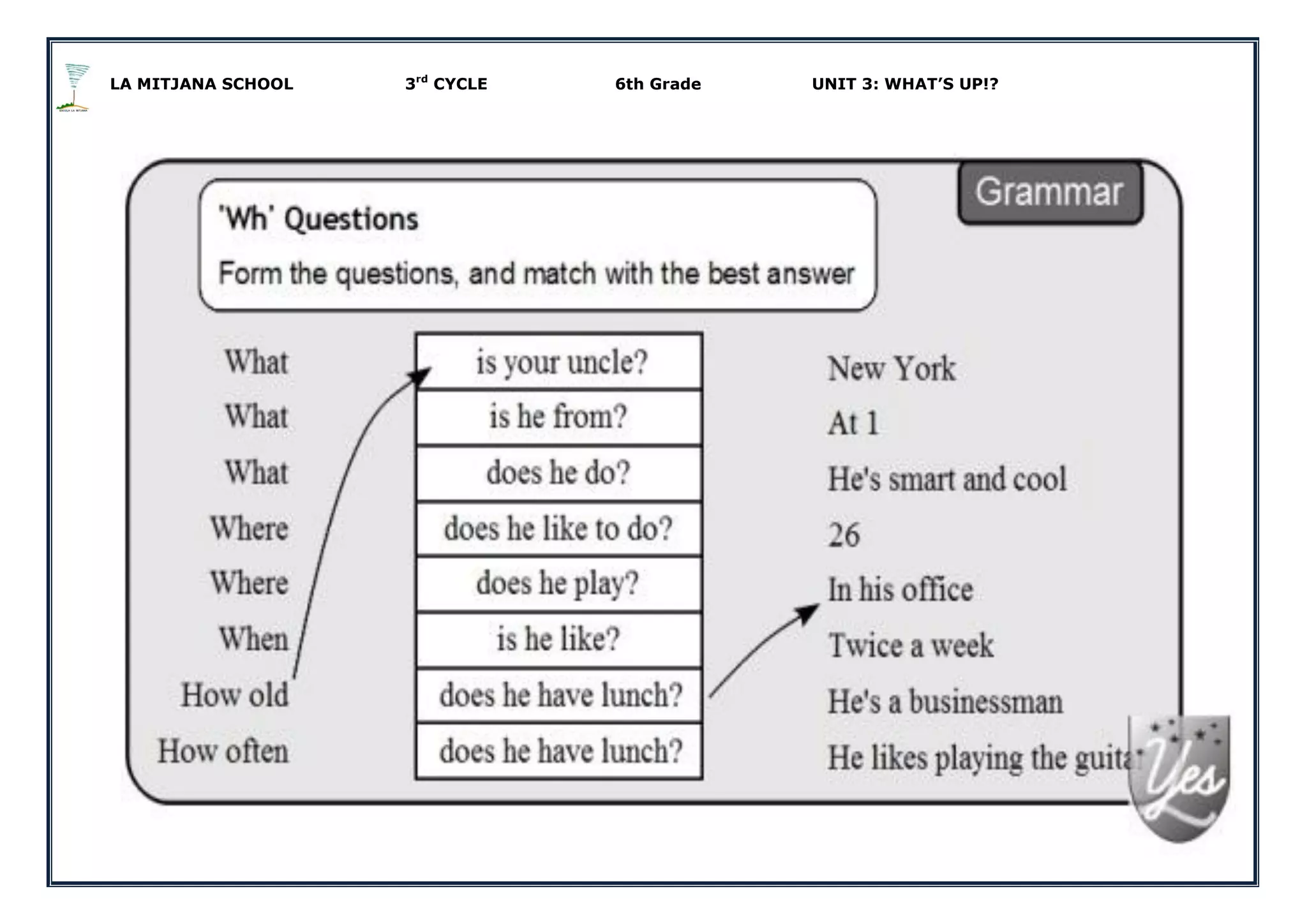 LA MITJANA SCHOOL 3rd
CYCLE 6th Grade UNIT 3: WHAT’S UP!?
 