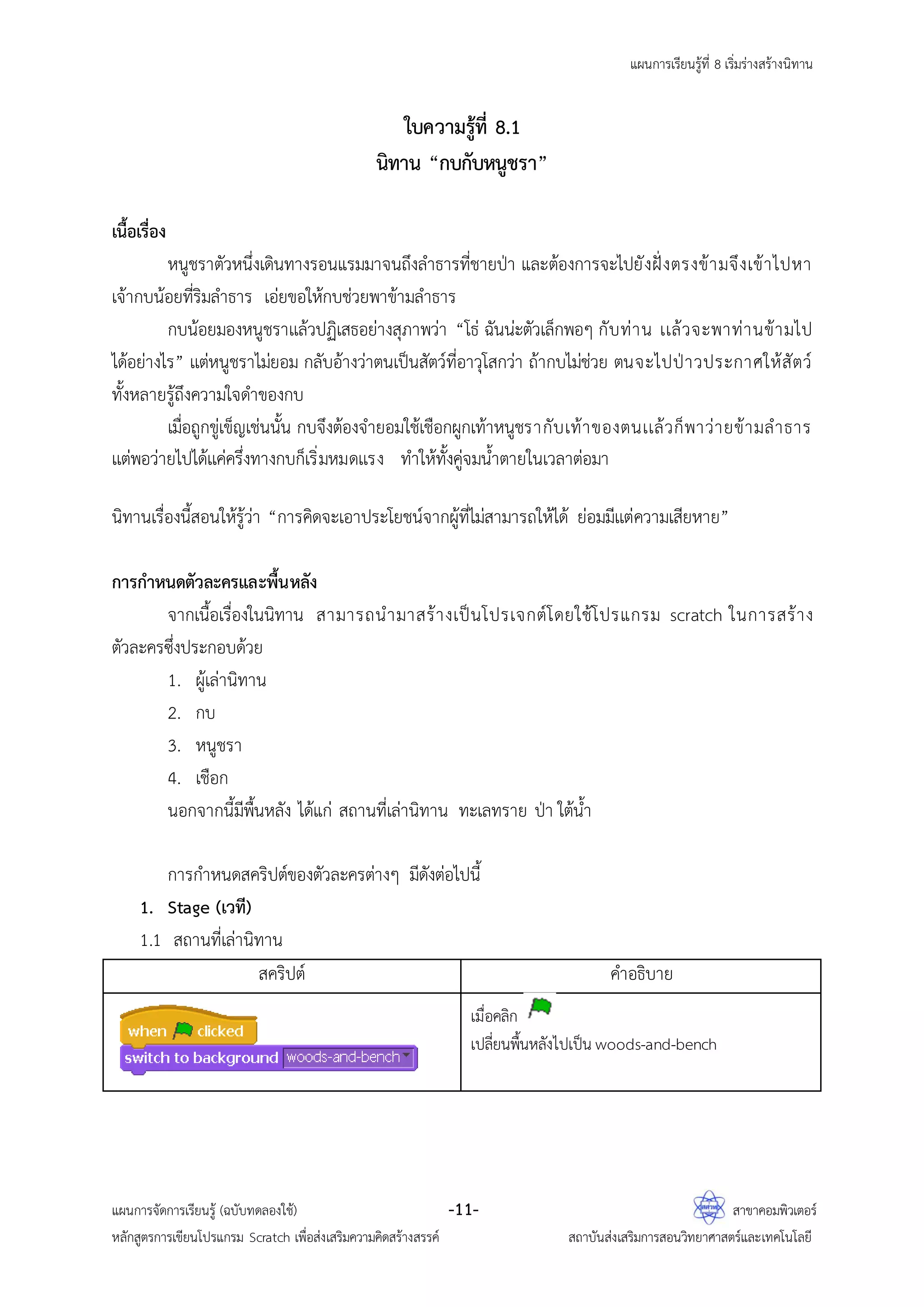 แผนการเรียนรู้ที่ 8 เริ่มร่างสร้างนิทาน
แผนการจัดการเรียนรู้ (ฉบับทดลองใช้) -11- สาขาคอมพิวเตอร์
หลักสูตรการเขียนโปรแกรม Scratch เพื่อส่งเสริมความคิดสร้างสรรค์ สถาบันส่งเสริมการสอนวิทยาศาสตร์และเทคโนโลยี
ใบความรู้ที่ 8.1
นิทาน “กบกับหนูชรา”
เนื้อเรื่อง
หนูชราตัวหนึ่งเดินทางรอนแรมมาจนถึงลาธารที่ชายป่า และต้องการจะไปยังฝั่งตรงข้ามจึงเข้าไปหา
เจ้ากบน้อยที่ริมลาธาร เอ่ยขอให้กบช่วยพาข้ามลาธาร
กบน้อยมองหนูชราเเล้วปฏิเสธอย่างสุภาพว่า “โธ่ ฉันน่ะตัวเล็กพอๆ กับท่าน เเล้วจะพาท่านข้ามไป
ได้อย่างไร” เเต่หนูชราไม่ยอม กลับอ้างว่าตนเป็นสัตว์ที่อาวุโสกว่า ถ้ากบไม่ช่วย ตนจะไปป่าวประกาศให้สัตว์
ทั้งหลายรู้ถึงความใจดาของกบ
เมื่อถูกขู่เข็ญเช่นนั้น กบจึงต้องจายอมใช้เชือกผูกเท้าหนูชรากับเท้าของตนเเล้วก็พาว่ายข้ามลาธาร
เเต่พอว่ายไปได้เเค่ครึ่งทางกบก็เริ่มหมดเเรง ทาให้ทั้งคู่จมน้าตายในเวลาต่อมา
นิทานเรื่องนี้สอนให้รู้ว่า “การคิดจะเอาประโยชน์จากผู้ที่ไม่สามารถให้ได้ ย่อมมีเเต่ความเสียหาย”
การกาหนดตัวละครและพื้นหลัง
จากเนื้อเรื่องในนิทาน สามารถนามาสร้างเป็นโปรเจกต์โดยใช้โปรแกรม scratch ในการสร้าง
ตัวละครซึ่งประกอบด้วย
1. ผู้เล่านิทาน
2. กบ
3. หนูชรา
4. เชือก
นอกจากนี้มีพื้นหลัง ได้แก่ สถานที่เล่านิทาน ทะเลทราย ป่า ใต้น้า
การกาหนดสคริปต์ของตัวละครต่างๆ มีดังต่อไปนี้
1. Stage (เวที)
1.1 สถานที่เล่านิทาน
สคริปต์ คาอธิบาย
เมื่อคลิก
เปลี่ยนพื้นหลังไปเป็น woods-and-bench
 