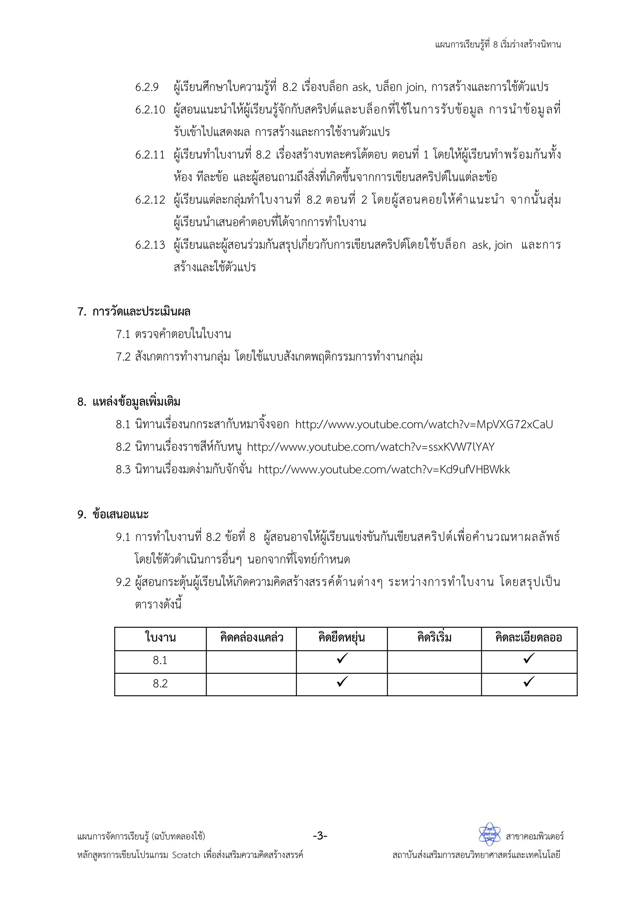 แผนการเรียนรู้ที่ 8 เริ่มร่างสร้างนิทาน
แผนการจัดการเรียนรู้ (ฉบับทดลองใช้) -3- สาขาคอมพิวเตอร์
หลักสูตรการเขียนโปรแกรม Scratch เพื่อส่งเสริมความคิดสร้างสรรค์ สถาบันส่งเสริมการสอนวิทยาศาสตร์และเทคโนโลยี
6.2.9 ผู้เรียนศึกษาใบความรู้ที่ 8.2 เรื่องบล็อก ask, บล็อก join, การสร้างและการใช้ตัวแปร
6.2.10 ผู้สอนแนะนาให้ผู้เรียนรู้จักกับสคริปต์และบล็อกที่ใช้ในการรับข้อมูล การนาข้อมูลที่
รับเข้าไปแสดงผล การสร้างและการใช้งานตัวแปร
6.2.11 ผู้เรียนทาใบงานที่ 8.2 เรื่องสร้างบทละครโต้ตอบ ตอนที่ 1 โดยให้ผู้เรียนทาพร้อมกันทั้ง
ห้อง ทีละข้อ และผู้สอนถามถึงสิ่งที่เกิดขึ้นจากการเขียนสคริปต์ในแต่ละข้อ
6.2.12 ผู้เรียนแต่ละกลุ่มทาใบงานที่ 8.2 ตอนที่ 2 โดยผู้สอนคอยให้คาแนะนา จากนั้นสุ่ม
ผู้เรียนนาเสนอคาตอบที่ได้จากการทาใบงาน
6.2.13 ผู้เรียนและผู้สอนร่วมกันสรุปเกี่ยวกับการเขียนสคริปต์โดยใช้บล็อก ask, join และการ
สร้างและใช้ตัวแปร
7. การวัดและประเมินผล
7.1 ตรวจคาตอบในใบงาน
7.2 สังเกตการทางานกลุ่ม โดยใช้แบบสังเกตพฤติกรรมการทางานกลุ่ม
8. แหล่งข้อมูลเพิ่มเติม
8.1 นิทานเรื่องนกกระสากับหมาจิ้งจอก http://www.youtube.com/watch?v=MpVXG72xCaU
8.2 นิทานเรื่องราชสีห์กับหนู http://www.youtube.com/watch?v=ssxKVW7lYAY
8.3 นิทานเรื่องมดง่ามกับจักจั่น http://www.youtube.com/watch?v=Kd9ufVHBWkk
9. ข้อเสนอแนะ
9.1 การทาใบงานที่ 8.2 ข้อที่ 8 ผู้สอนอาจให้ผู้เรียนแข่งขันกันเขียนสคริปต์เพื่อคานวณหาผลลัพธ์
โดยใช้ตัวดาเนินการอื่นๆ นอกจากที่โจทย์กาหนด
9.2 ผู้สอนกระตุ้นผู้เรียนให้เกิดความคิดสร้างสรรค์ด้านต่างๆ ระหว่างการทาใบงาน โดยสรุปเป็น
ตารางดังนี้
ใบงาน คิดคล่องแคล่ว คิดยืดหยุ่น คิดริเริ่ม คิดละเอียดลออ
8.1  
8.2  
 