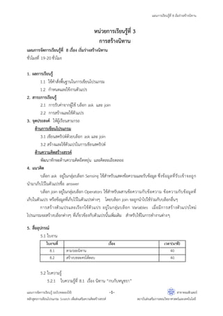 แผนการเรียนรู้ที่ 8 เริ่มร่างสร้างนิทาน
แผนการจัดการเรียนรู้ (ฉบับทดลองใช้) -1- สาขาคอมพิวเตอร์
หลักสูตรการเขียนโปรแกรม Scratch เพื่อส่งเสริมความคิดสร้างสรรค์ สถาบันส่งเสริมการสอนวิทยาศาสตร์และเทคโนโลยี
หน่วยการเรียนรู้ที่ 3
การสร้างนิทาน
แผนการจัดการเรียนรู้ที่ 8 เรื่อง เริ่มร่างสร้างนิทาน
ชั่วโมงที่ 19-20 ชั่วโมง
1. ผลการเรียนรู้
1.1 ใช้คาสั่งพื้นฐานในการเขียนโปรแกรม
1.2 กาหนดและใช้งานตัวแปร
2. สาระการเรียนรู้
2.1 การรับค่าจากผู้ใช้ บล็อก ask และ join
2.2 การสร้างและใช้ตัวแปร
3. จุดประสงค์ ให้ผู้เรียนสามารถ
ด้านการเขียนโปรแกรม
3.1 เขียนสคริปต์ด้วยบล็อก ask และ join
3.2 สร้างและใช้ตัวแปรในการเขียนสคริปต์
ด้านความคิดสร้างสรรค์
พัฒนาทักษะด้านความคิดยืดหยุ่น และคิดละเอียดลออ
4. แนวคิด
บล็อก ask อยู่ในกลุ่มบล็อก Sensing ใช้สาหรับแสดงข้อความและรับข้อมูล ซึ่งข้อมูลที่รับเข้าจะถูก
นามาเก็บไว้ในตัวแปรชื่อ answer
บล็อก join อยู่ในกลุ่มบล็อก Operators ใช้สาหรับผสานข้อความกับข้อความ ข้อความกับข้อมูลที่
เก็บในตัวแปร หรือข้อมูลที่เก็บไว้ในตัวแปรต่างๆ โดยบล็อก join จะถูกนาไปใช้ร่วมกับบล็อกอื่นๆ
การสร้างตัวแปรและเรียกใช้ตัวแปร อยู่ในกลุ่มบล็อก Variables เมื่อมีการสร้างตัวแปรใหม่
โปรแกรมจะสร้างบล็อกต่างๆ ที่เกี่ยวข้องกับตัวแปรนั้นเพิ่มเติม สาหรับใช้ในการทางานต่างๆ
5. สื่ออุปกรณ์
5.1 ใบงาน
ใบงานที่ เรื่อง เวลา(นาที)
8.1 ตามรอยนิทาน 40
8.2 สร้างบทละครโต้ตอบ 40
5.2 ใบความรู้
5.2.1 ใบความรู้ที่ 8.1 เรื่อง นิทาน “กบกับหนูชรา”
 