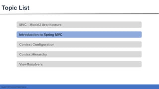 Copyright © 2018 Accenture All Rights Reserved.
MVC - Model2 Architecture
Topic List
Introduction to Spring MVC
Context Configuration
ContextHierarchy
ViewResolvers
 