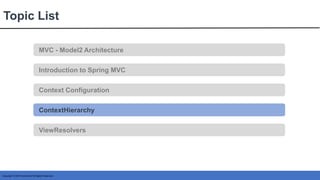 Copyright © 2018 Accenture All Rights Reserved.
MVC - Model2 Architecture
Topic List
Introduction to Spring MVC
Context Configuration
ContextHierarchy
ViewResolvers
 