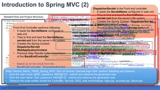 How Spring Mvc Invokes A Request In A Separate Thread? – TJNHSN