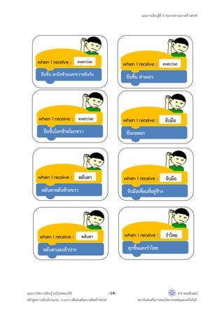 แผนการเรียนรู้ที่ 9 กระจายสารอย่างสร้างสรรค์
แผนการจัดการเรียนรู้ (ฉบับทดลองใช้) -14- สาขาคอมพิวเตอร์
หลักสูตรการเขียนโปรแกรม Scratch เพื่อส่งเสริมความคิดสร้างสรรค์ สถาบันส่งเสริมการสอนวิทยาศาสตร์และเทคโนโลยี
when I receive : exercise
ยืนขึ้น ยกมือซ้ายและขวาสลับกัน
when I receive : ราไทย
ลุกขึ้นและราไทย
when I receive : จับมือ
จับมือเพื่อนที่อยู่ข้าง
when I receive : หลับตา
หลับตาและอ้าปาก
when I receive : หลับตา
หลับตาหลับซ้ายขวา
when I receive : จับมือ
ยืนกอดอก
when I receive : exercise
ยืนขึ้น ส่ายเอว
when I receive : exercise
ยืนขึ้นโยกซ้ายโยกขวา
 