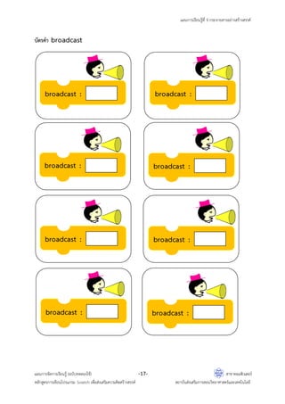 แผนการเรียนรู้ที่ 9 กระจายสารอย่างสร้างสรรค์
แผนการจัดการเรียนรู้ (ฉบับทดลองใช้) -17- สาขาคอมพิวเตอร์
หลักสูตรการเขียนโปรแกรม Scratch เพื่อส่งเสริมความคิดสร้างสรรค์ สถาบันส่งเสริมการสอนวิทยาศาสตร์และเทคโนโลยี
บัตรคา broadcast
broadcast : broadcast :
broadcast : broadcast :
broadcast : broadcast :
broadcast : broadcast :
 