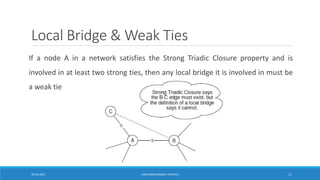 Local Bridge & Weak Ties
If a node A in a network satisfies the Strong Triadic Closure property and is
involved in at least two strong ties, then any local bridge it is involved in must be
a weak tie
20-04-2021 VANI KANDHASAMY, PSGTECH 11
 