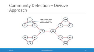 Community Detection – Divisive
Approach
20-04-2021 VANI KANDHASAMY, PSGTECH 23
 