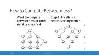 How to Compute Betweenness?
Want to compute
betweenness of paths
starting at node 𝐴
Step 1: Breath first
search starting from 𝐴
0
1
2
3
4
20-04-2021 VANI KANDHASAMY, PSGTECH 29
 