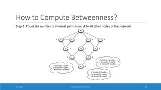How to Compute Betweenness?
Step 2: Count the number of shortest paths from 𝐴 to all other nodes of the network:
20-04-2021 VANI KANDHASAMY, PSGTECH 30
 