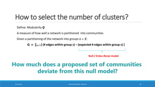 How to select the number of clusters?
Define: Modularity 𝑸
A measure of how well a network is partitioned into communities
Given a partitioning of the network into groups 𝒔  𝑺:
Q  ∑s S [ (# edges within group s) – (expected # edges within group s) ]
Null / Erdos-Renyi model
20-04-2021 VANI KANDHASAMY, PSGTECH 32
 