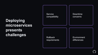 Accelerate Microservices Deployments with Automation | PDF
