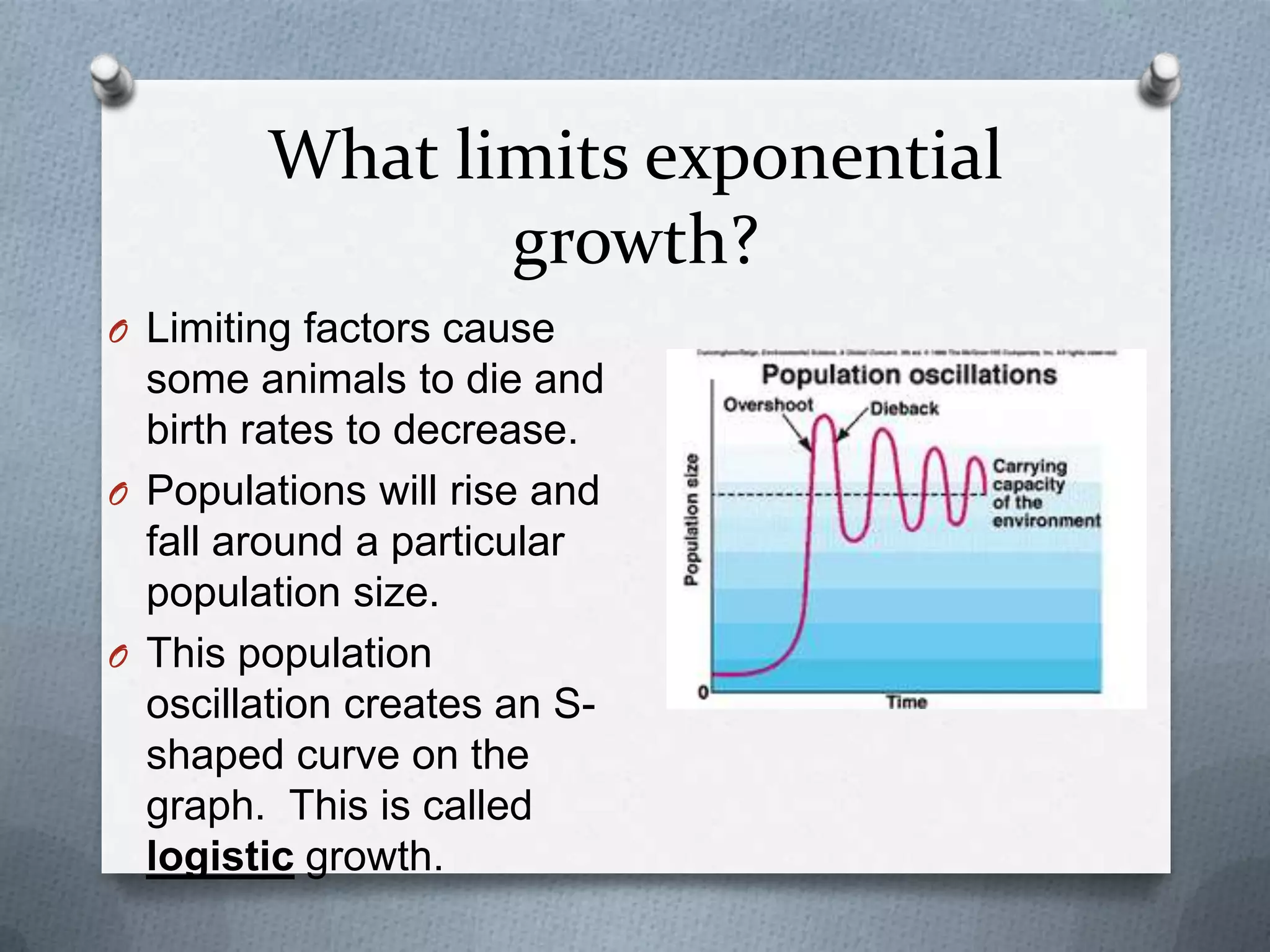 What limits exponential
growth?
O Limiting factors cause

some animals to die and
birth rates to decrease.
O Populations will rise and
fall around a particular
population size.
O This population
oscillation creates an Sshaped curve on the
graph. This is called
logistic growth.

 