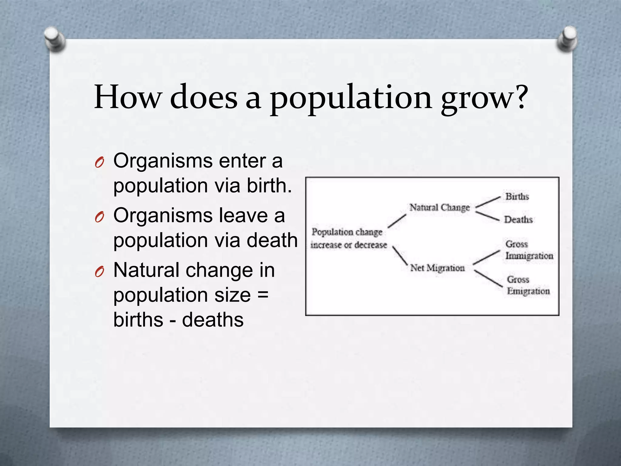 How does a population grow?
O Organisms enter a

population via birth.
O Organisms leave a
population via death
O Natural change in
population size =
births - deaths

 