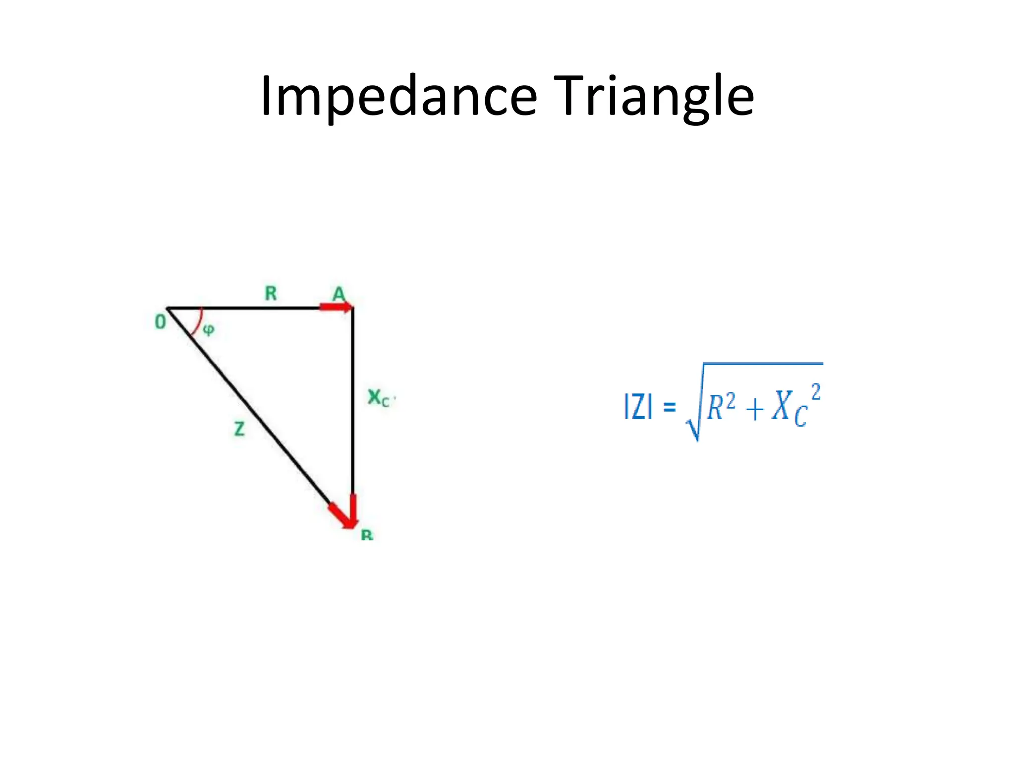 Impedance Triangle
 