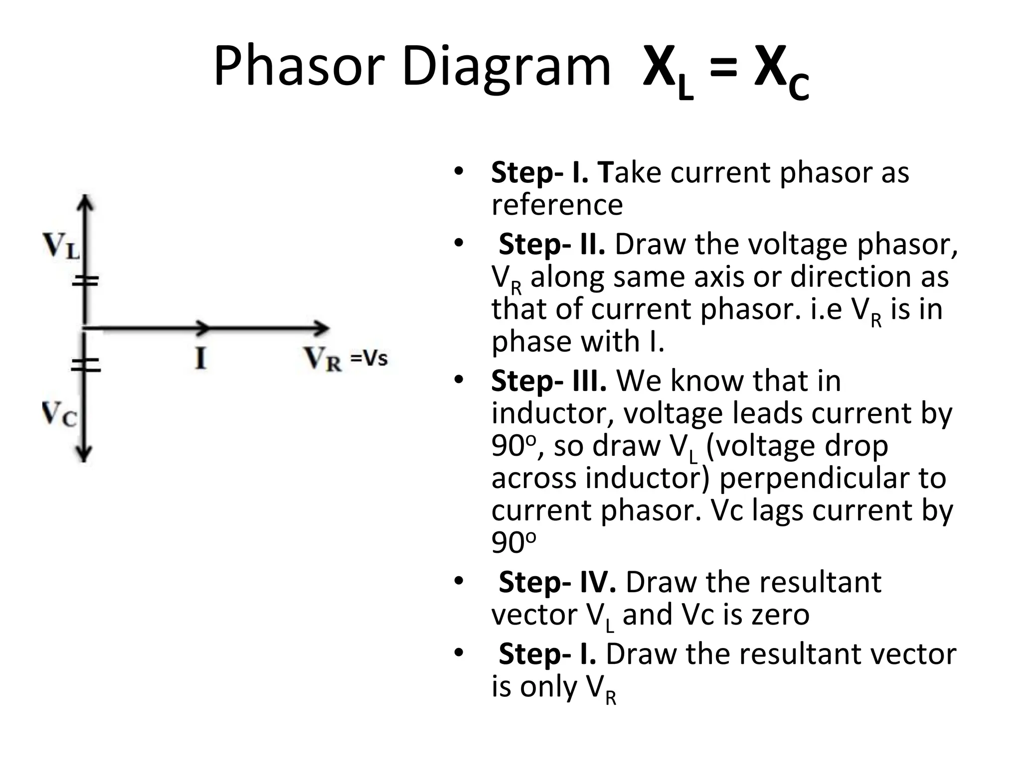 Phasor Diagram XL = XC
• Step- I. Take current phasor as
reference
• Step- II. Draw the voltage phasor,
VR along same axis or direction as
that of current phasor. i.e VR is in
phase with I.
• Step- III. We know that in
inductor, voltage leads current by
90o, so draw VL (voltage drop
across inductor) perpendicular to
current phasor. Vc lags current by
90o
• Step- IV. Draw the resultant
vector VL and Vc is zero
• Step- I. Draw the resultant vector
is only VR
 