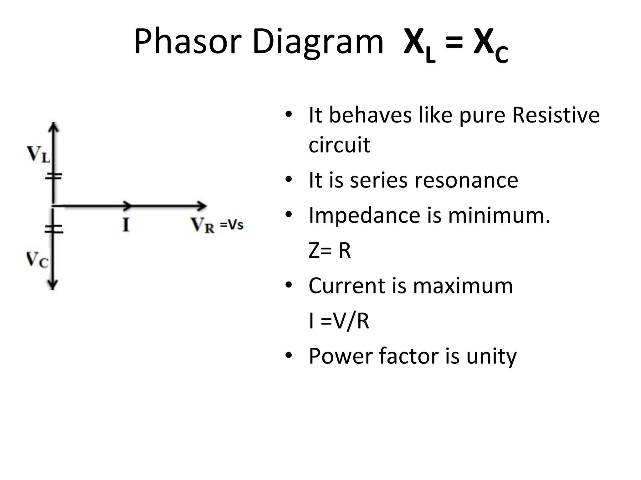 Phasor Diagram XL = XC
• It behaves like pure Resistive
circuit
• It is series resonance
• Impedance is minimum.
Z= R
• Current is maximum
I =V/R
• Power factor is unity
 