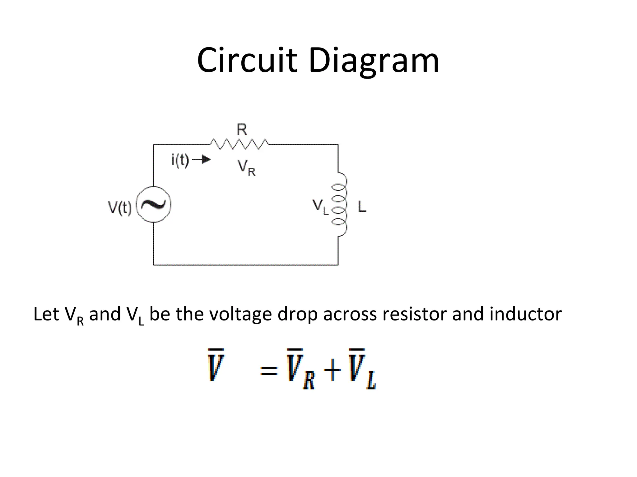 Circuit Diagram
Let VR and VL be the voltage drop across resistor and inductor
 
