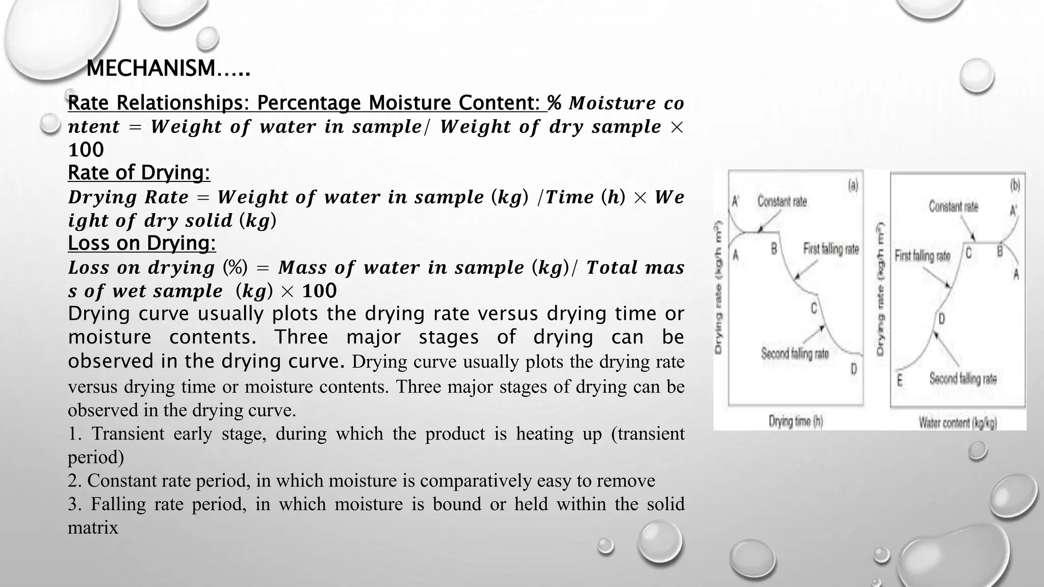 Objectives, applications & mechanism of drying process | PPTX