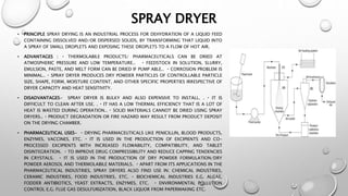 Objectives, applications & mechanism of drying process | PPTX