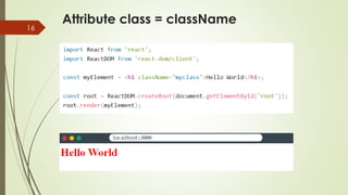 Attribute class = className
16
 