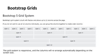 Bootstrap Grids
The grid system is responsive, and the columns will re-arrange automatically depending on the
screen size.
 