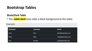 Bootstrap Tables
Black/Dark Table
• The .table-dark class adds a black background to the table:
 