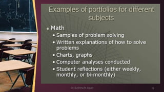 3/23/2019 Dr. Sushma N Jogan 15
 