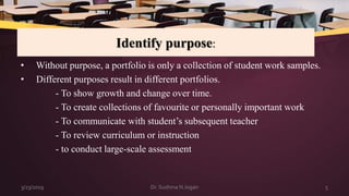 Identify purpose:
• Without purpose, a portfolio is only a collection of student work samples.
• Different purposes result in different portfolios.
- To show growth and change over time.
- To create collections of favourite or personally important work
- To communicate with student’s subsequent teacher
- To review curriculum or instruction
- to conduct large-scale assessment
3/23/2019 5Dr. Sushma N Jogan
 