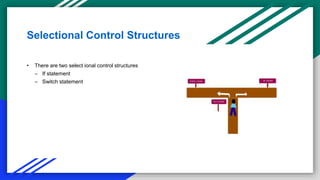 Unit_3A_If_Else_Switch and a if else statment example | PPT