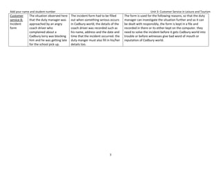 Add your name and student number                                                                      Unit 3: Customer Service in Leisure and Tourism
Customer     The situation observed here   The incident form had to be filled      The form is used for the following reasons, so that the duty
service 8:   that the duty manager was     out when something serious occurs       manager can investigate the situation further and so it can
Incident     approached by an angry        in Cadbury world, the details of the    be dealt with responsibly, the form is kept in a file and
form         coach driver who              coach driver was recorded such as       recorded in there or its either kept on the computer. they
             complained about a            his name, address and the date and      need to solve the incident before it gets Cadbury world into
             Cadbury lorry was blocking    time that the incident occurred. the    trouble or before witnesses give bad word of mouth or
             him and he was getting late   duty manger must also fill in his/her   reputation of Cadbury world.
             for the school pick up.       details too.




                                                                        3
 