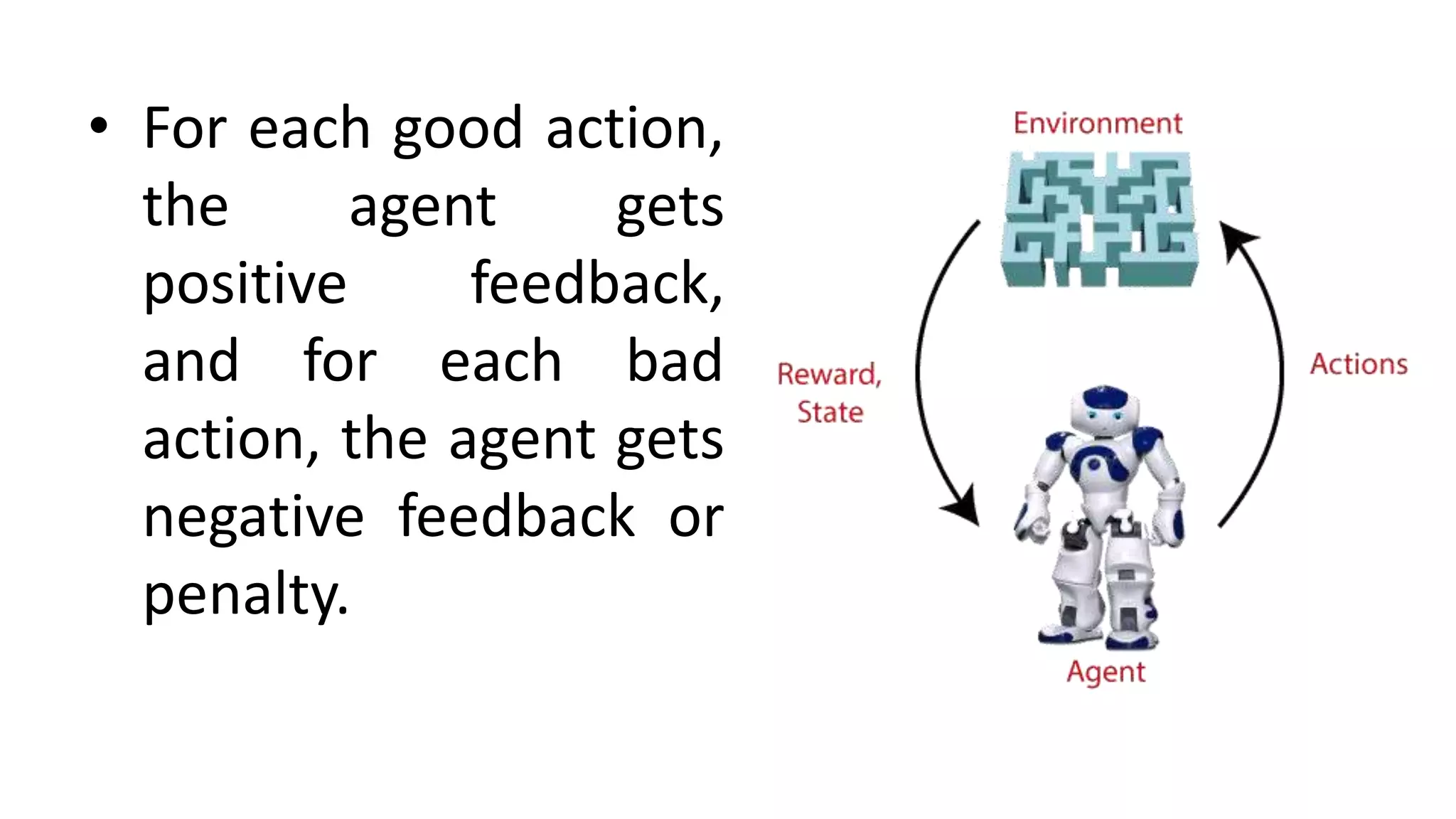 • For each good action,
the agent gets
positive feedback,
and for each bad
action, the agent gets
negative feedback or
penalty.
 