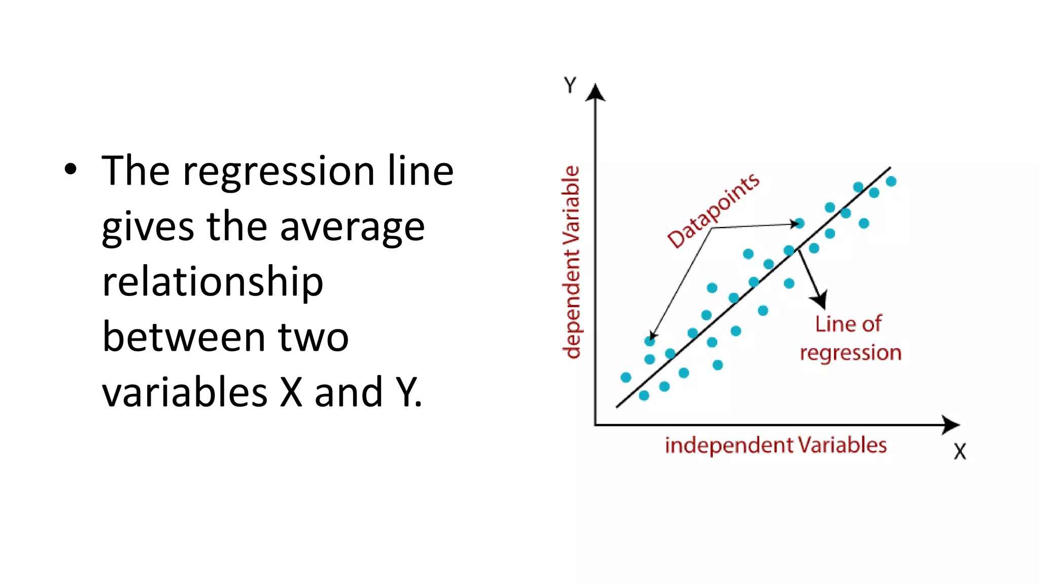 • The regression line
gives the average
relationship
between two
variables X and Y.
 