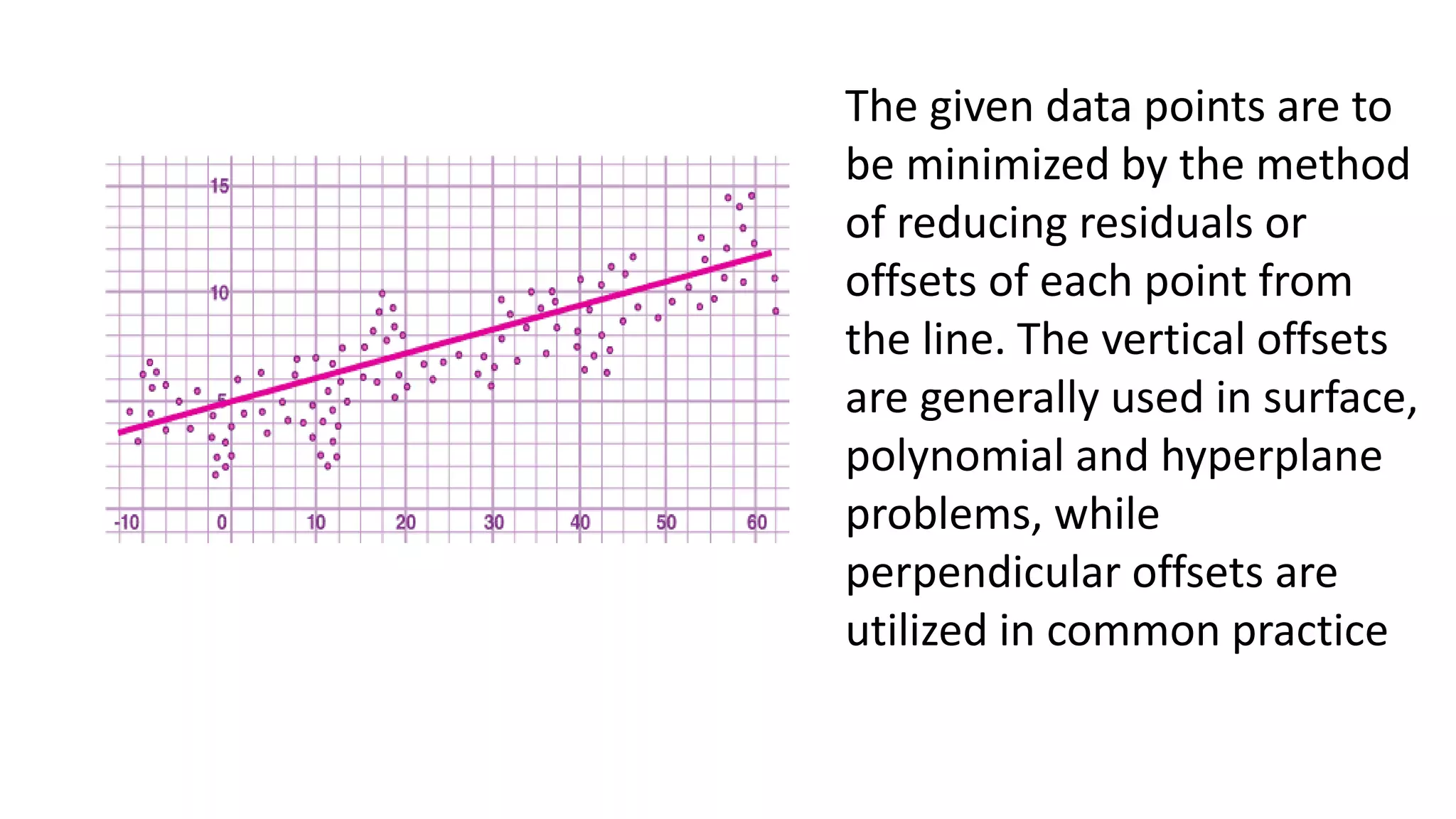 The given data points are to
be minimized by the method
of reducing residuals or
offsets of each point from
the line. The vertical offsets
are generally used in surface,
polynomial and hyperplane
problems, while
perpendicular offsets are
utilized in common practice
 